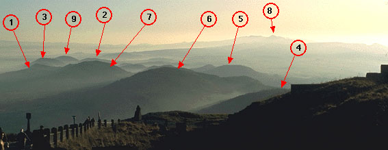 La Chaîne vue coté Sud