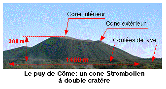 Puy de C&ocirc;me